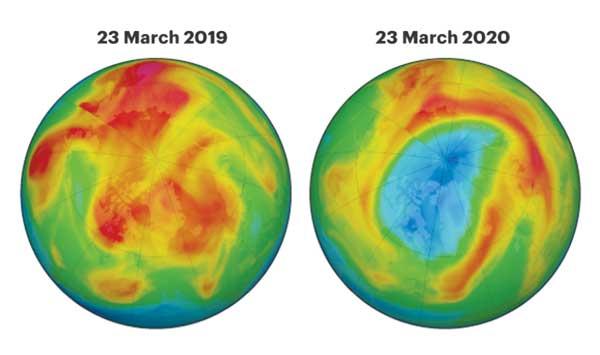 The Ozone Hole Is Full