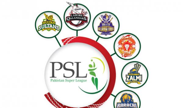Will Try To Win The Psl Final This Time Ceo Lahore Qalandars