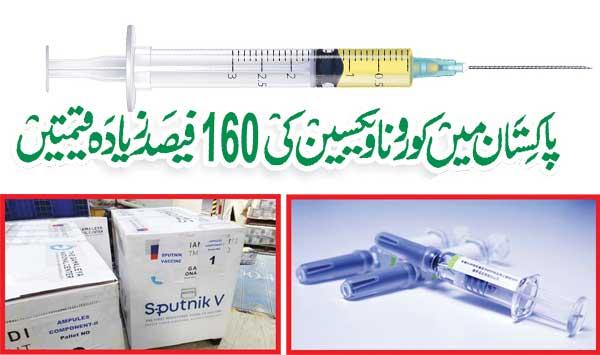 160 Higher Price Of Corona Vaccine In Pakistan