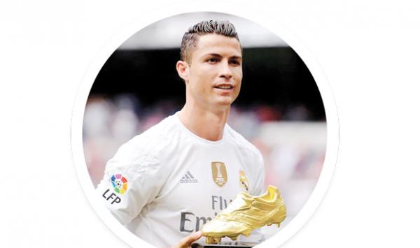 Cristiano Ronaldo Wins Golden Boot