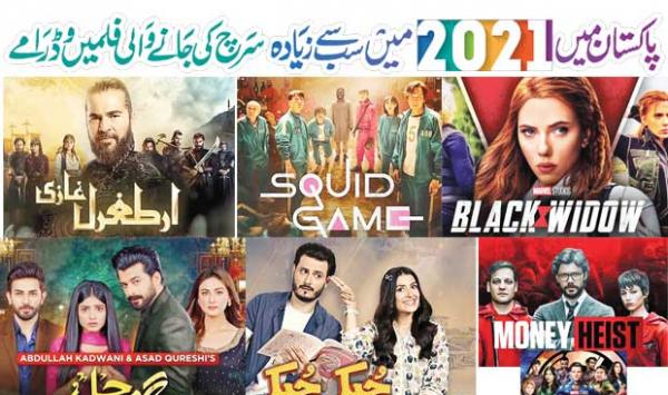 The Most Searched Movies And Dramas In Pakistan In 2021