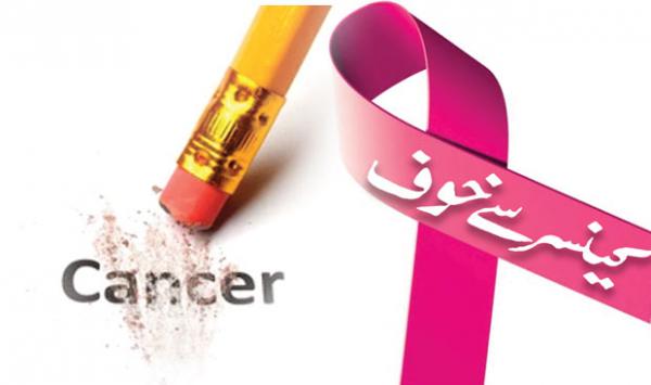 Fear Of Cancer