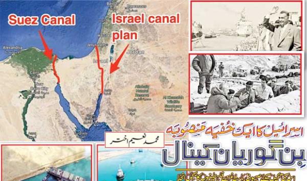 A Secret Project Of Israel Is The Ben Gurion Canal