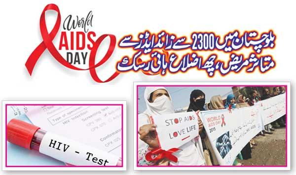 More Than 2300 Aids Affected Patients In Balochistan Six High Risk Districts