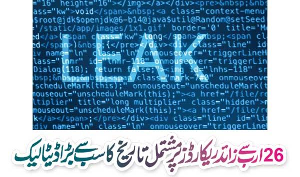 Largest Data Leak In History Containing More Than 26 Billion Records