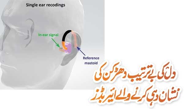 Earbuds That Detect Irregular Heartbeats