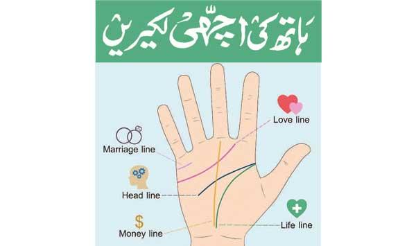 Good Hand Lines